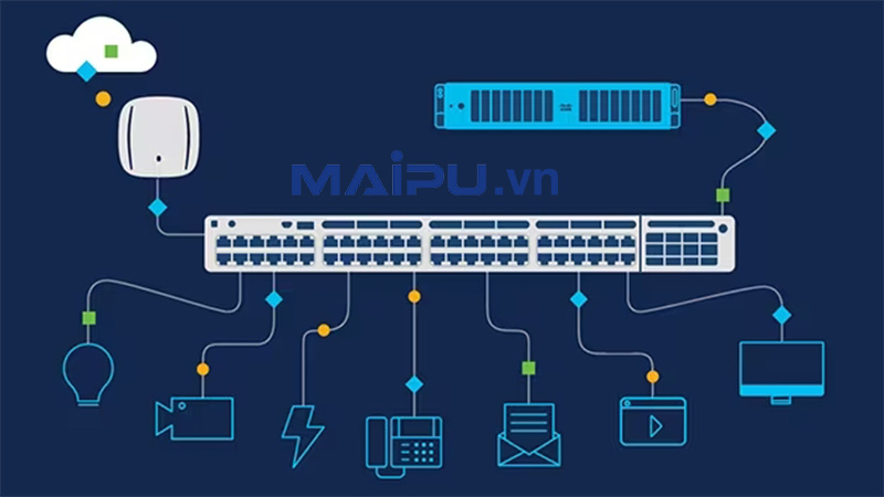 Cách thức hoạt động của Switch