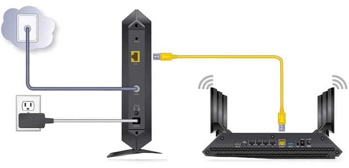 Thiết bị mạng Router